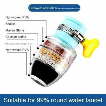 3 Layer Water Filter Faucet Tap And Purifier Splash Proof Pack Of 2